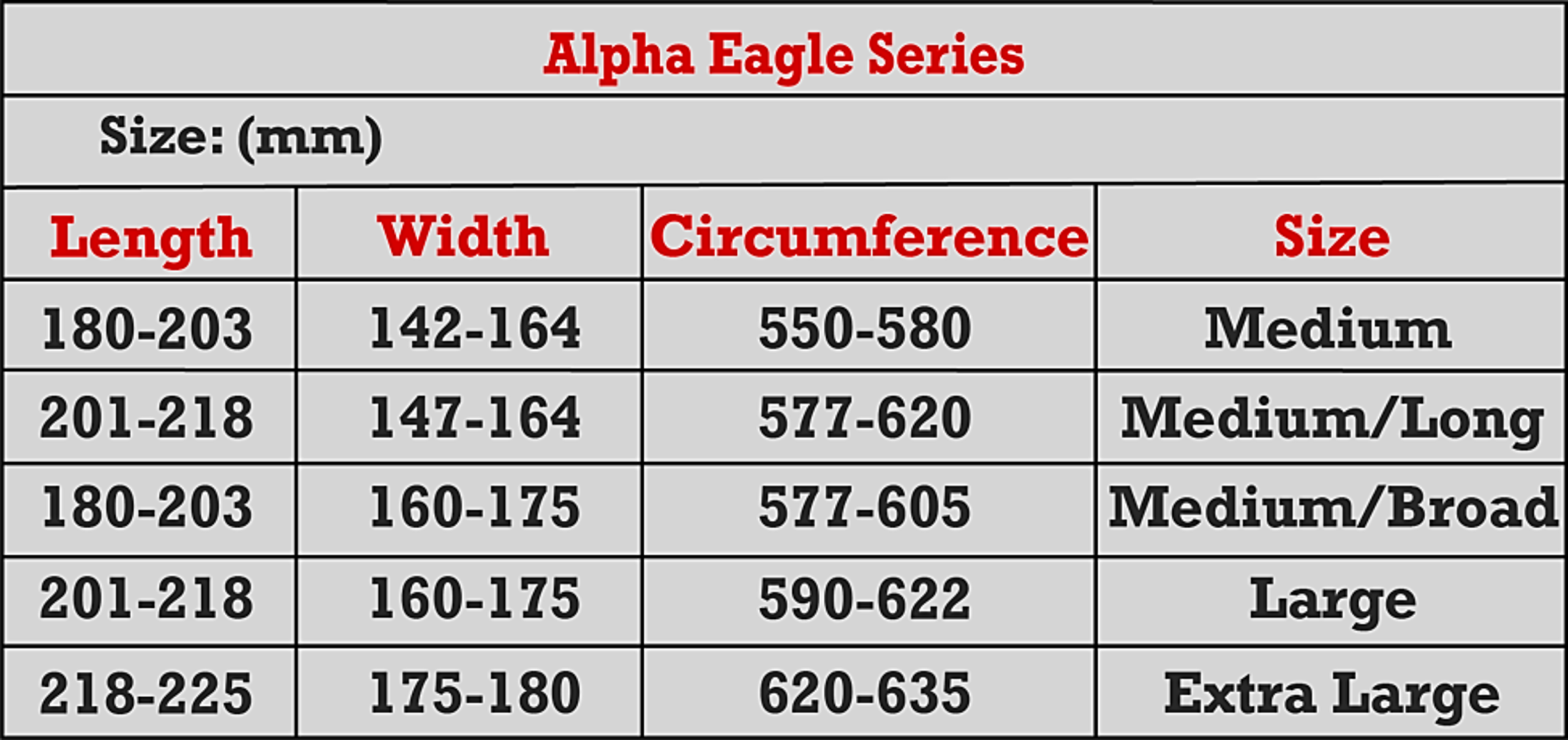 ALPHA Eagle Flight Helmet Sizing Chart
