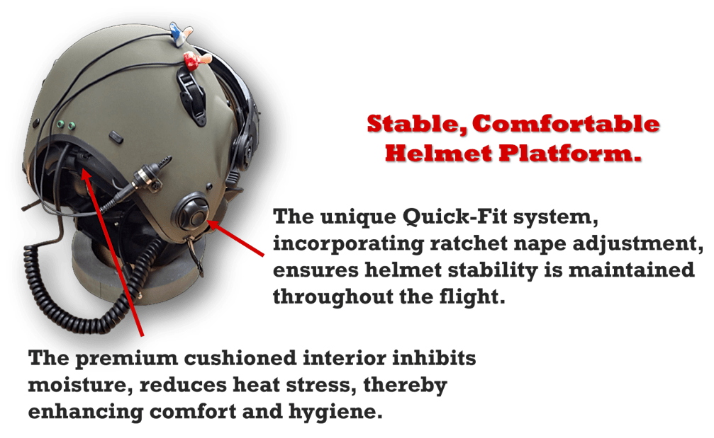 ALPHA Eagle Flight Helmet Platform