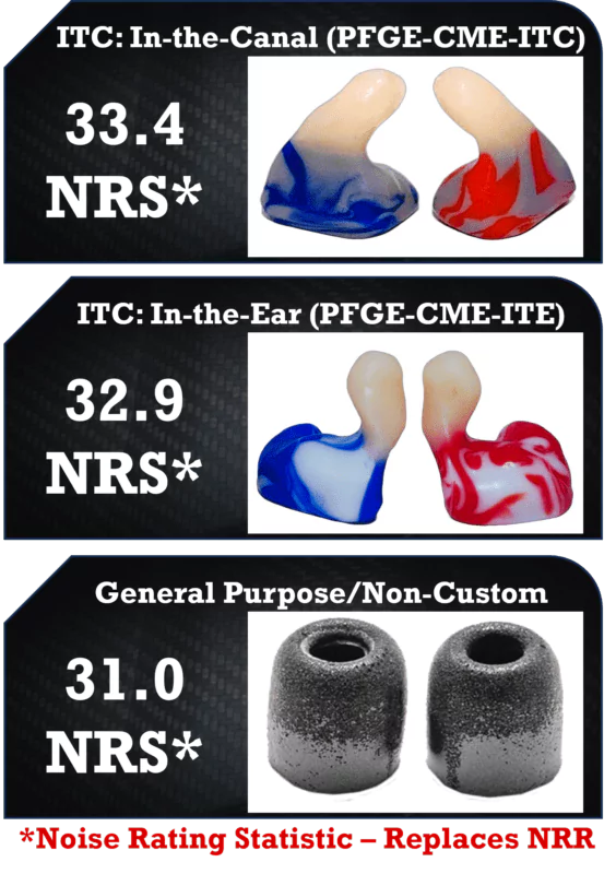pace-ear-tip-types